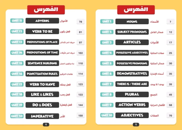 ⁦أفضل كتاب جرامر للأطفال | Grammar Knots⁩ - الصورة ⁦2⁩