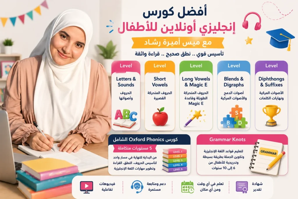 أفضل كورس إنجليزي أونلاين للأطفال من ميس أميرة رشاد